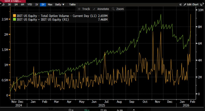 比特币暴跌真相：期权与对冲机制揭示的黑天鹅事件
