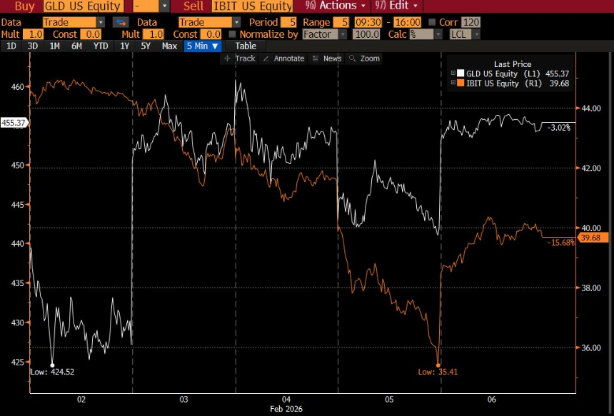 比特币暴跌真相：期权与对冲机制揭示的黑天鹅事件