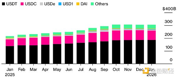 中国的「加密寒冬」愈发寒冷