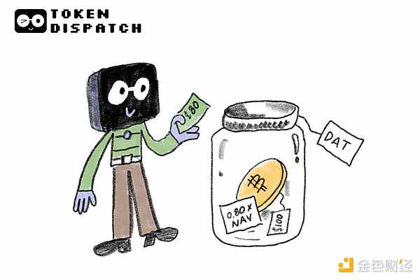 DAT的终局：清盘还是自救